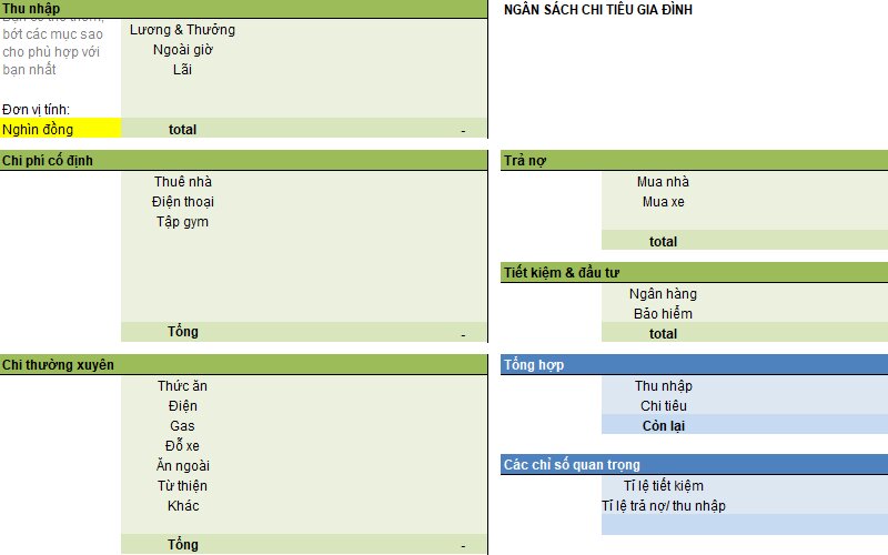 huong dan cach lap bang chi tieu ca nhan hang thang chi tiet nhat de quan ly chi tieu hieu qua 202106091430118417 Em Vào Bếp