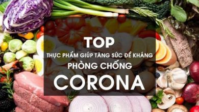 image nen an gi de phong tranh mua dich virus corona 165502580468674 Em Vào Bếp